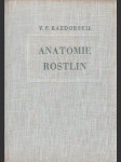 Anatomie rostlin - náhled