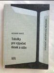 Tabulky pro výpočet desek a stěn - náhled