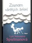 Zoznam všetkých želaní - náhled