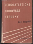 Lehkoatletické bodovací tabulky - náhled