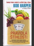 Pravidlá štíhlosti - náhled