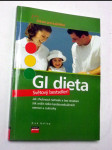 Gi dieta - náhled