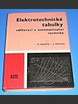 Elektrotechnické tabulky sdělovací a automatizační techniky - náhled