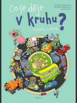 Co se děje v kruhu a jiných tvarech? garguláková magda - náhled