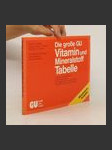 Die grosse GU-Vitamin- und Mineralstoff-Tabelle - náhled