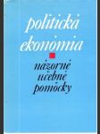 Politická ekonómia - názorné učebné pomôcky - náhled