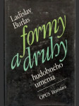 Formy a druhy hudobného umenia - náhled