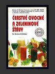 Čerstvé ovocné a zeleninové šťávy - náhled