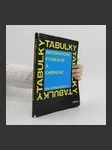 Matematické, fyzikální a chemické tabulky pro střední školy - náhled