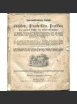 Zweiundsechszig Tafeln mit Facaden, Grundrissen, Profilen [1858; architektura; 62 litografií; litografie; rytiny; fasády] - náhled