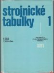 Strojnické tabulky 1.-3.zv. - náhled