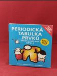 Periodická tabulka prvků - náhled