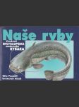 Naše ryby Vrecková encyklopédia (malý formát) - náhled